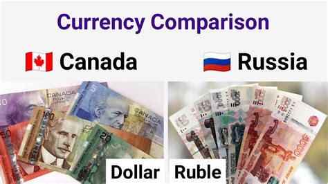 ruble to cad|RUB To CAD: Convert Russian Ruble to Canadian Dollar